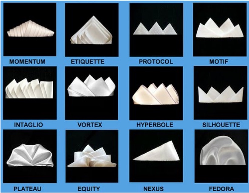 Pañuelos de estilo inglés